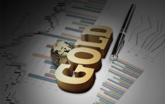 金价失守1250关口去年这一幕是否